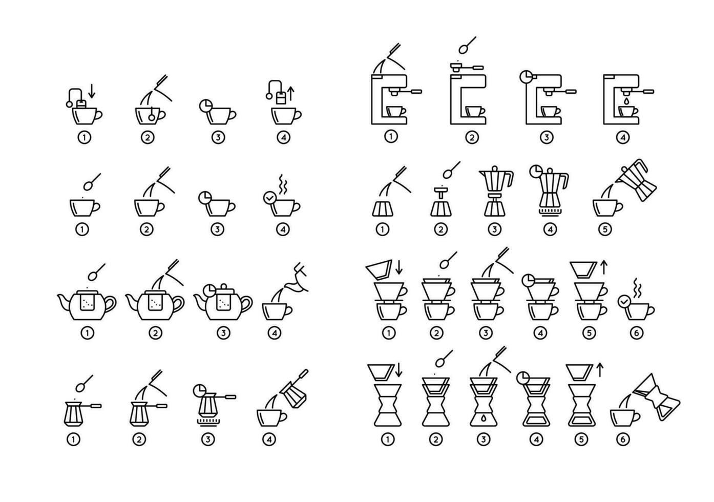 brassage thé et café instruction noir mince ligne icône ensemble. vecteur