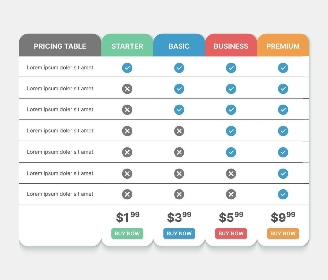 abonnement plan prix Comparaison table infographie conception modèle vecteur