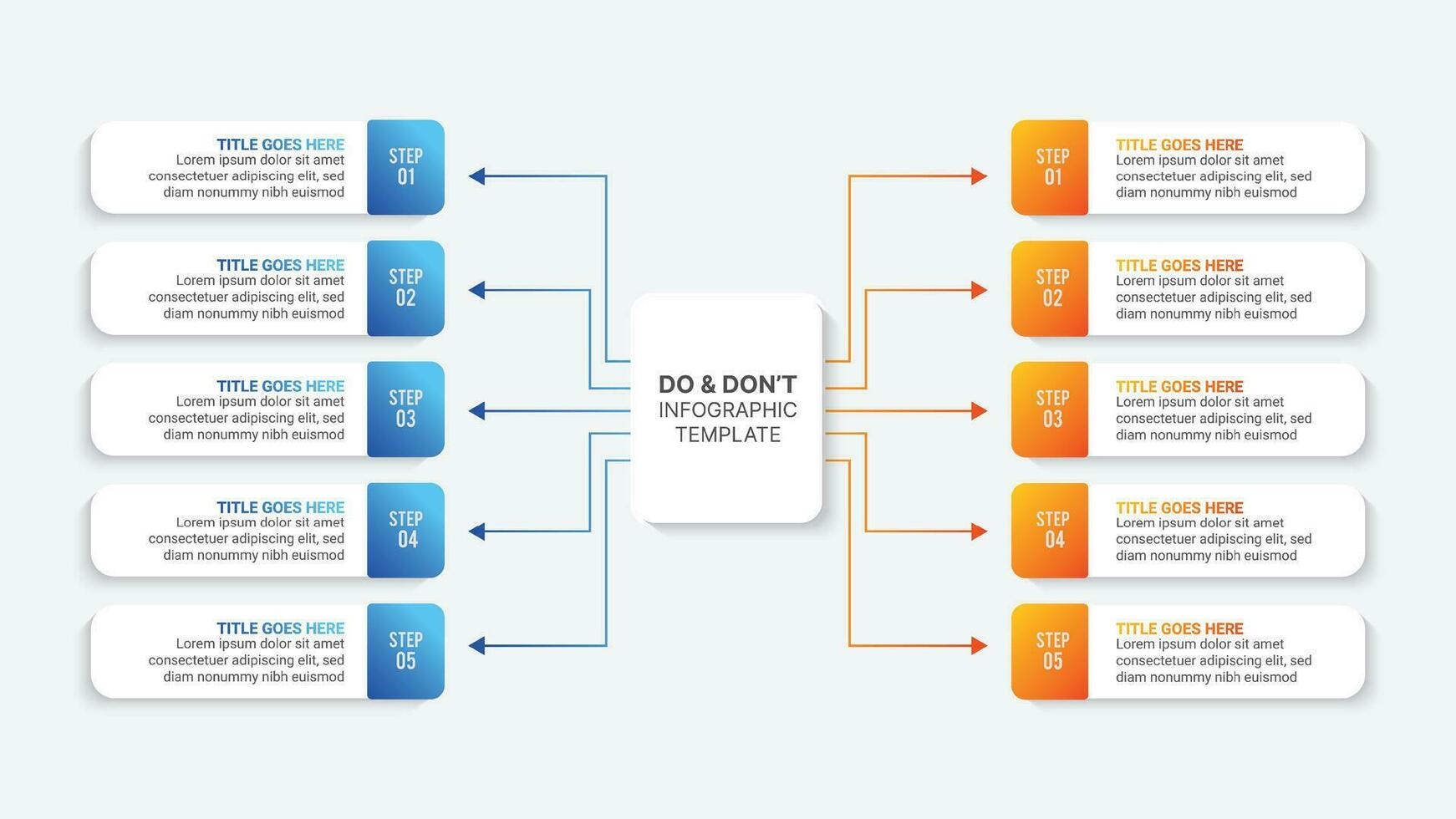 processus flux de travail, dos et à ne pas faire, Comparaison graphique infographie modèle conception vecteur