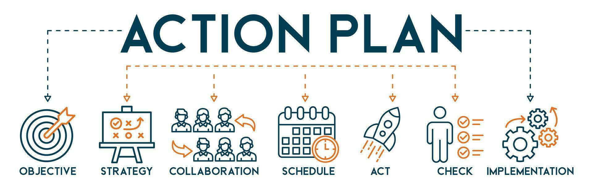 action plan bannière la toile icône vecteur illustration concept avec icône de objectif, stratégie, collaboration, calendrier, loi, lancement, vérifier, et la mise en oeuvre