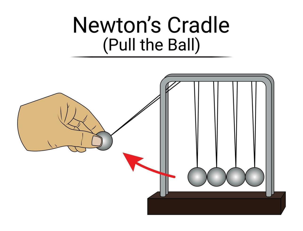 de newton berceau expérience. tirer le Balle vecteur