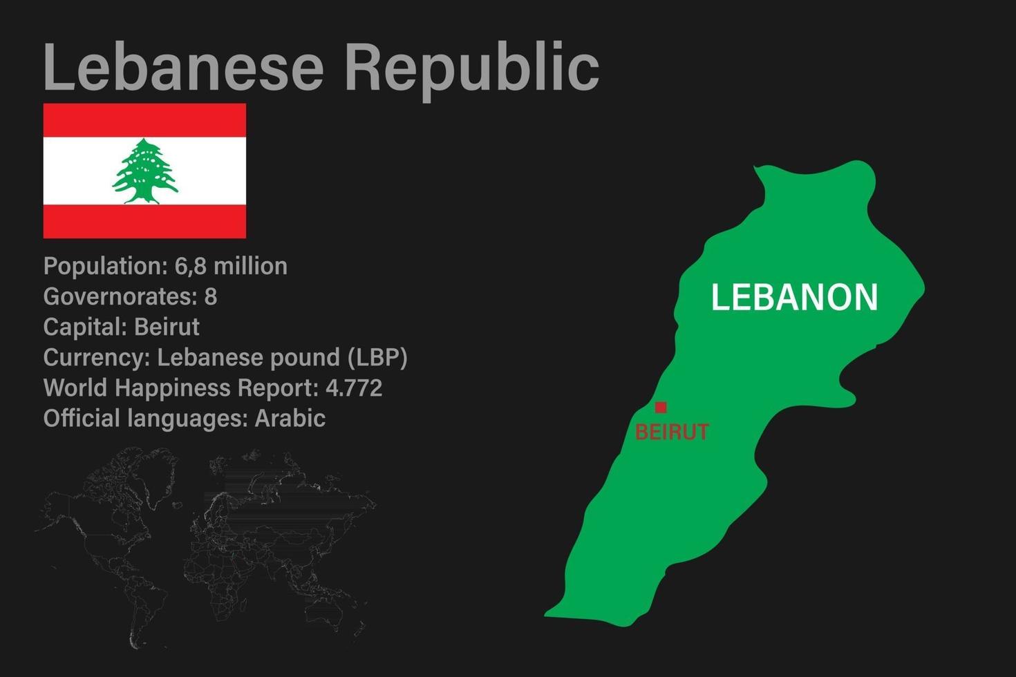 carte du liban très détaillée avec drapeau, capitale et petite carte du monde vecteur