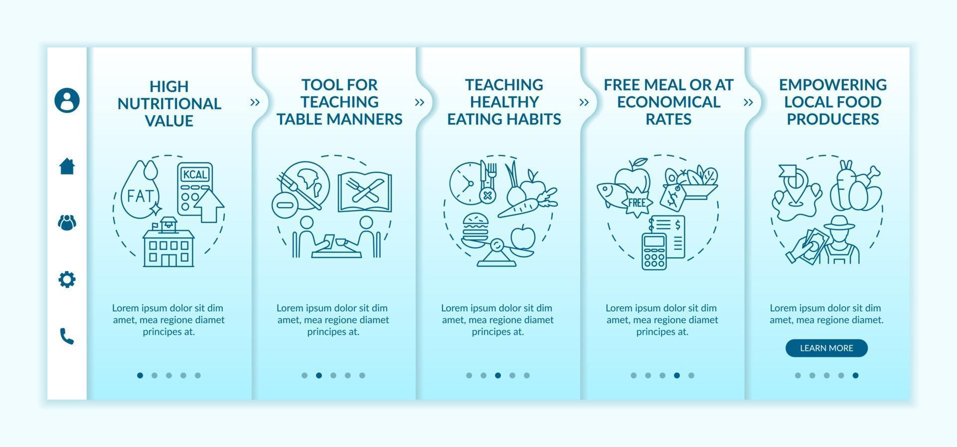 modèle vectoriel d'intégration des exigences de repas scolaires. site Web mobile réactif avec des icônes. page Web pas à pas, écrans en 5 étapes. enseignement du concept de couleur des manières de table avec des illustrations linéaires