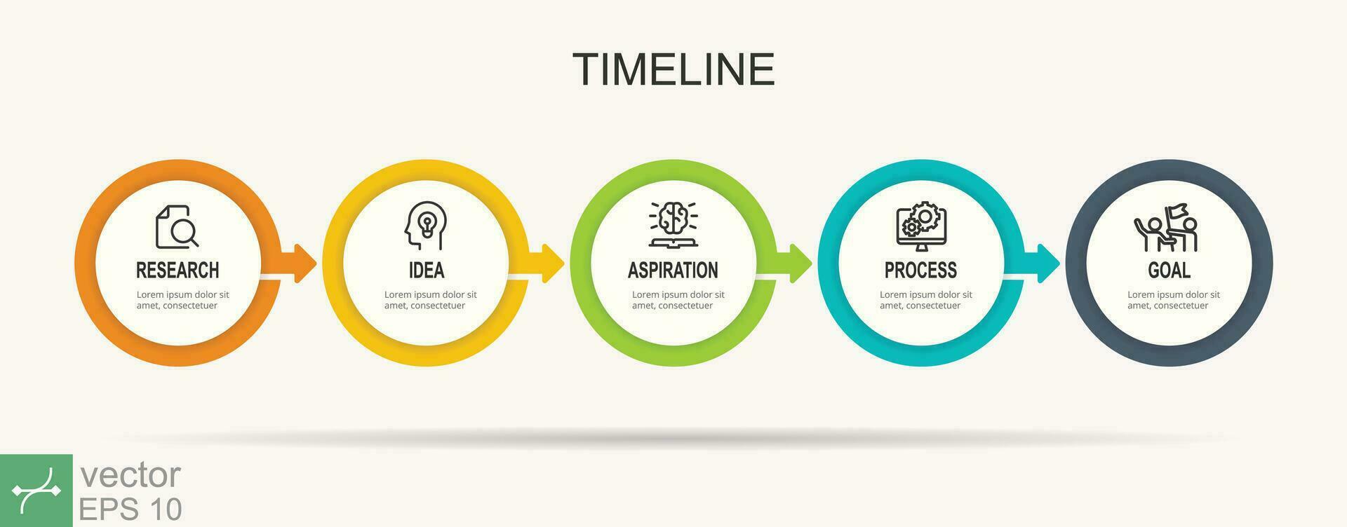 affaires processus. chronologie infographie avec 5 pas, cercles, flèches avec Icônes. vecteur couler graphique. cinq nombre graphique Info modèle. eps dix.