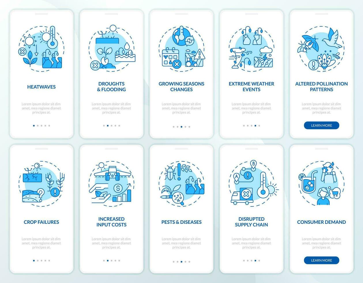 2d bleu Icônes représentant thermoflation mobile app écran ensemble. 5 pas graphique instructions avec linéaire notions, interface utilisateur, ux, gui modèle. vecteur