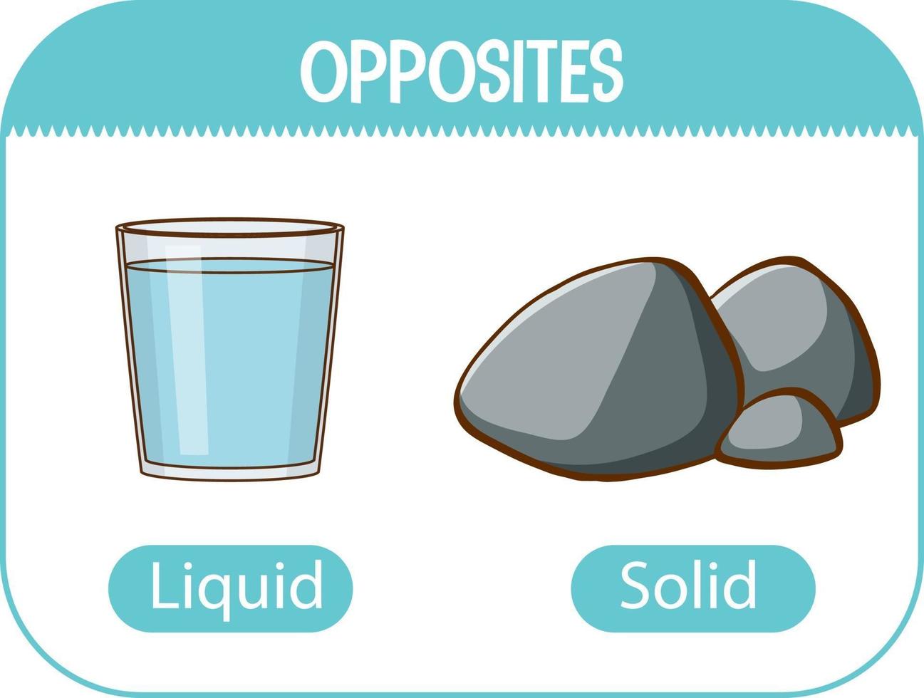 mots opposés avec liquide et solide vecteur