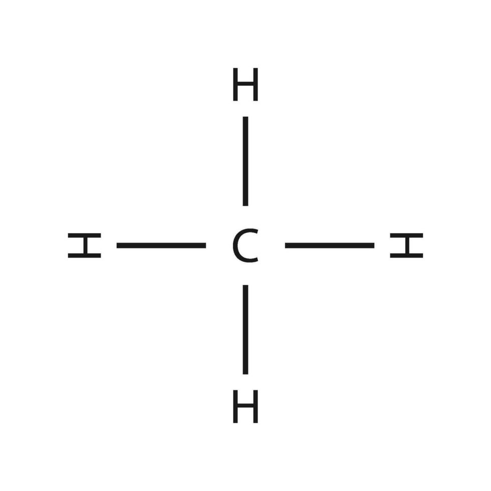 méthane molécule icône vecteur