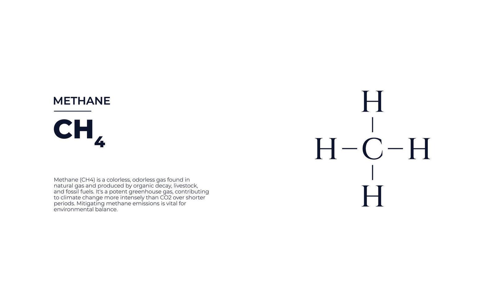 de construction, chimique formule de une composé avec court information, bannière conception vecteur