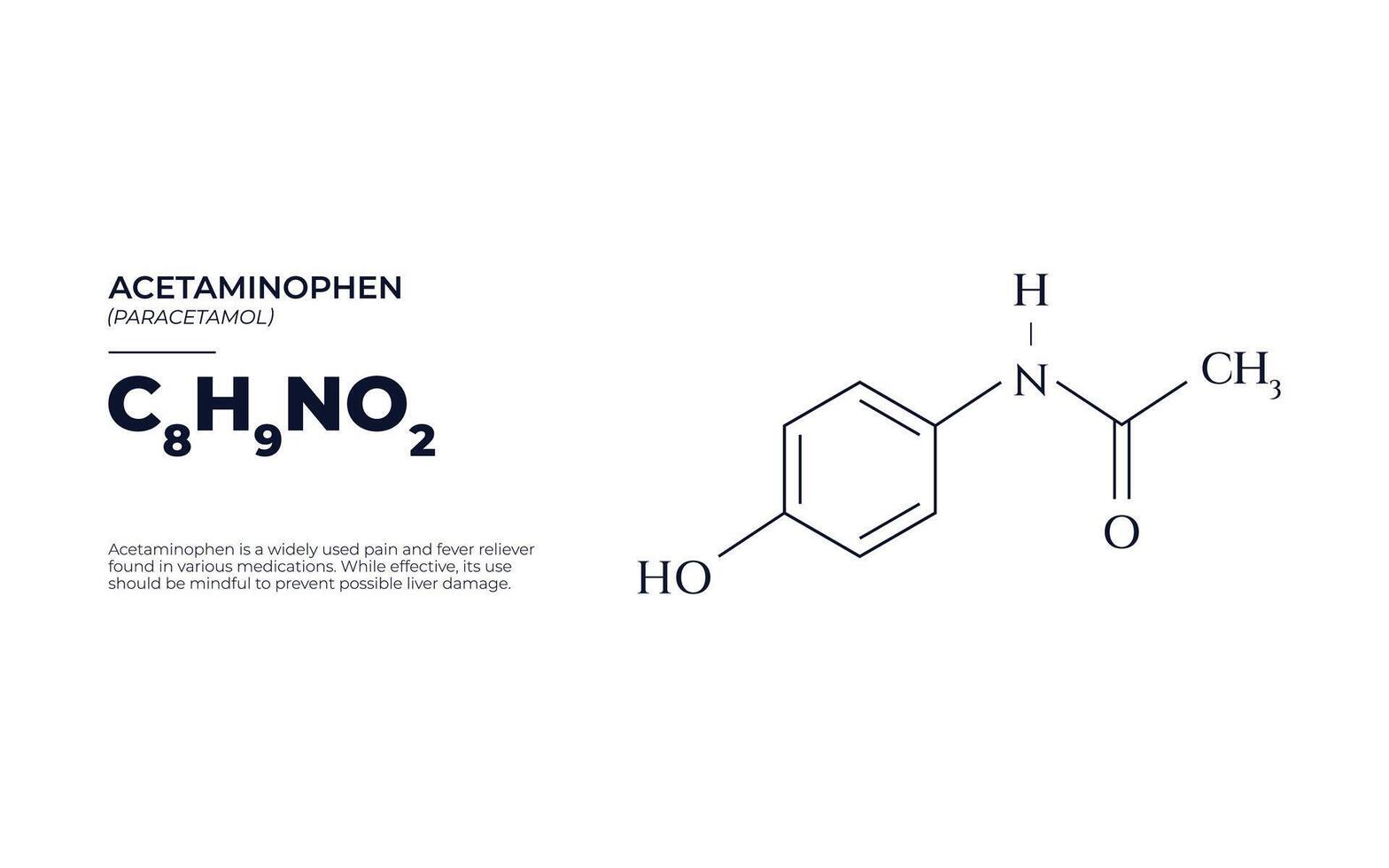 de construction, chimique formule de une composé avec court information, bannière conception vecteur