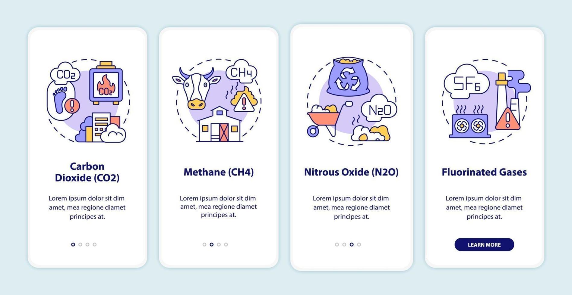 types de gaz à effet de serre intégrés à l'écran de la page de l'application mobile avec des concepts. Instructions graphiques en 4 étapes pour le dioxyde de carbone, le méthane. modèle vectoriel ui, ux, gui avec des illustrations en couleurs linéaires