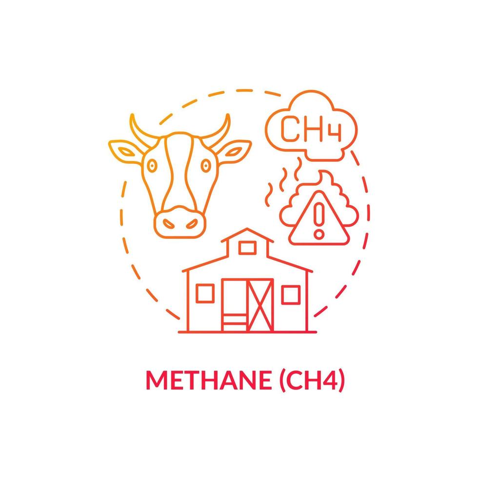 icône de concept de méthane. illustration de la ligne mince de l'idée abstraite ch4. contribution à l'effet de serre. concentration atmosphérique. potentiel de réchauffement planétaire. dessin en couleur de contour isolé de vecteur