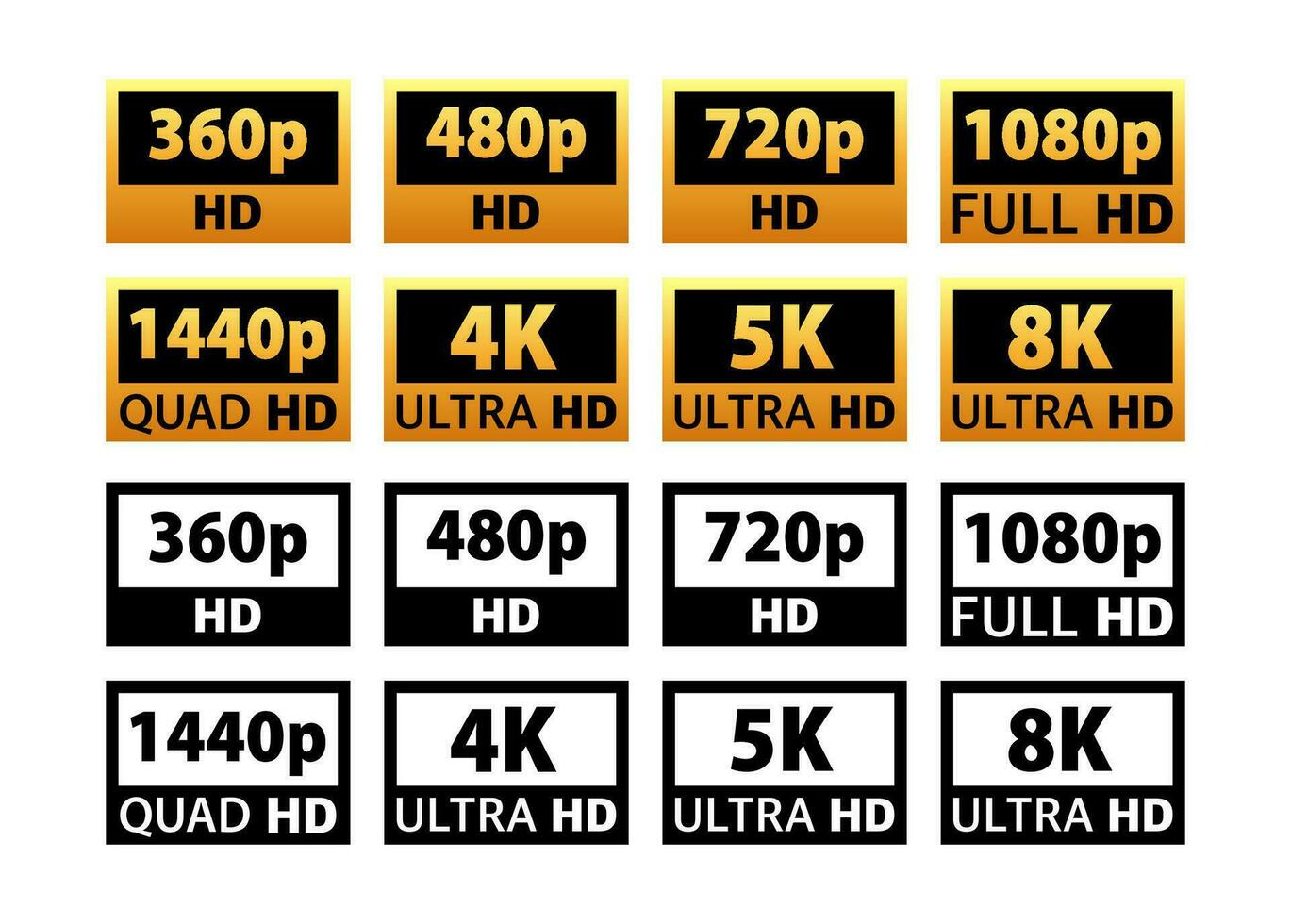 720p, 1080p, 1440p, 2K, 4K, 5K, 8K : Explication de la résolution  d'affichage 