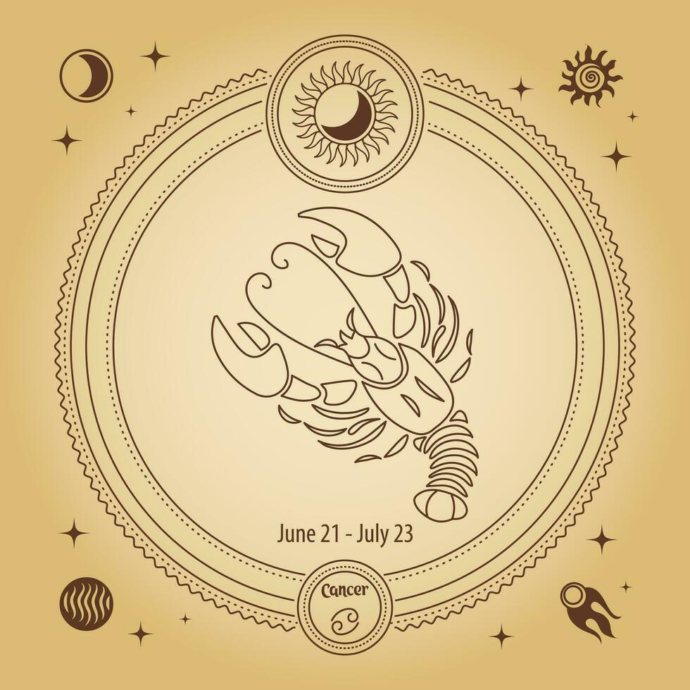 signe du zodiaque cancer, signe astrologique horoscope. dessin de contour dans un cercle décoratif avec des symboles astronomiques mystiques. vecteur