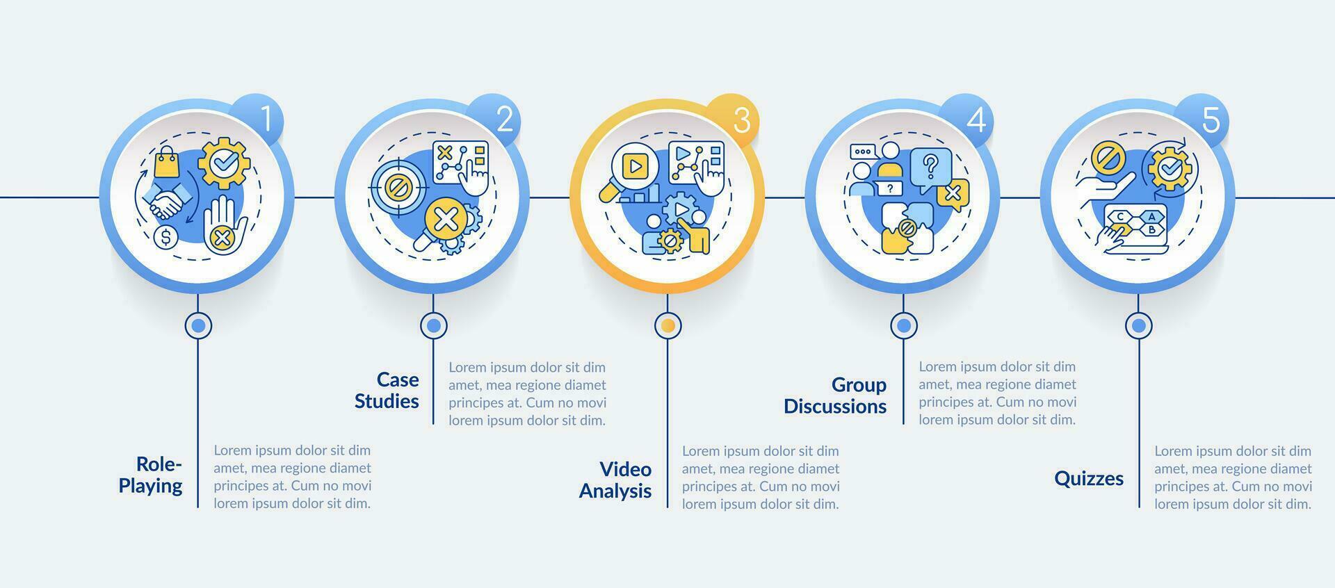 objection manipulation formation cercle infographie modèle. Ventes efficacité. Les données visualisation avec 5 pas. modifiable chronologie Info graphique. flux de travail disposition avec Icônes vecteur