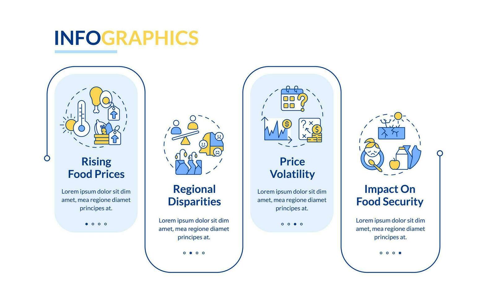 thermoflation vecteur infographie modèle, représentant global chauffage impact, Les données visualisation avec 4 pas, processus chronologie graphique.