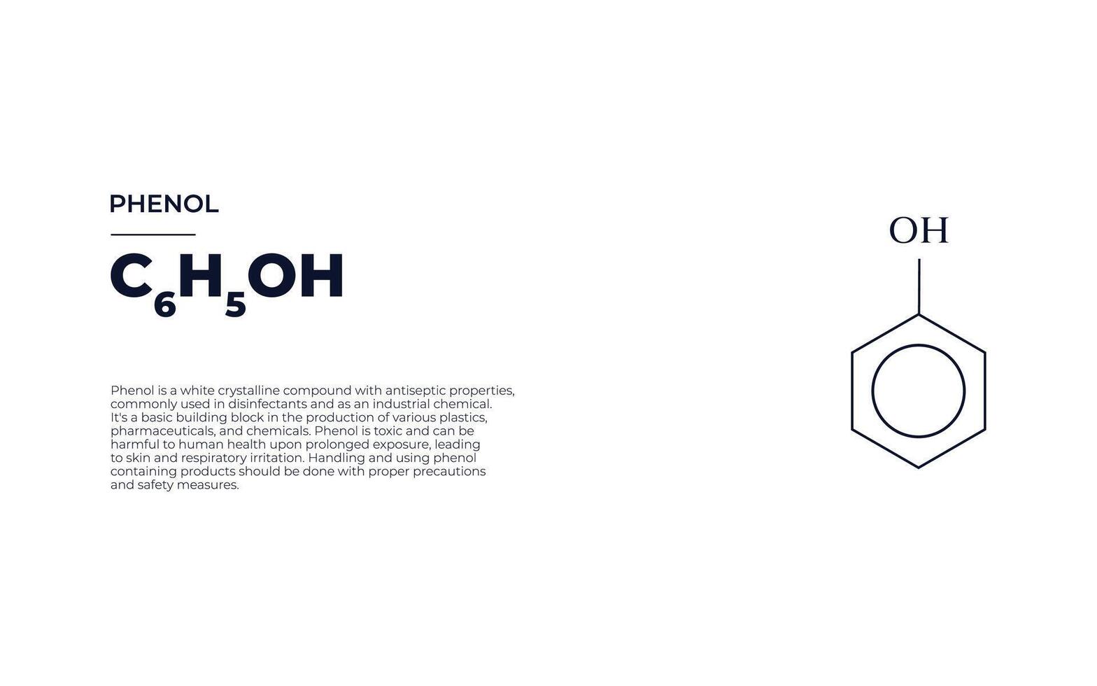 de construction chimique formule de une composé avec court information bannière conception vecteur