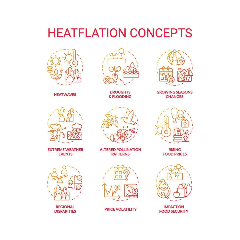 pente Icônes ensemble représentant thermoflation notions, isolé vecteur. mince ligne illustration de global chauffage impact. vecteur