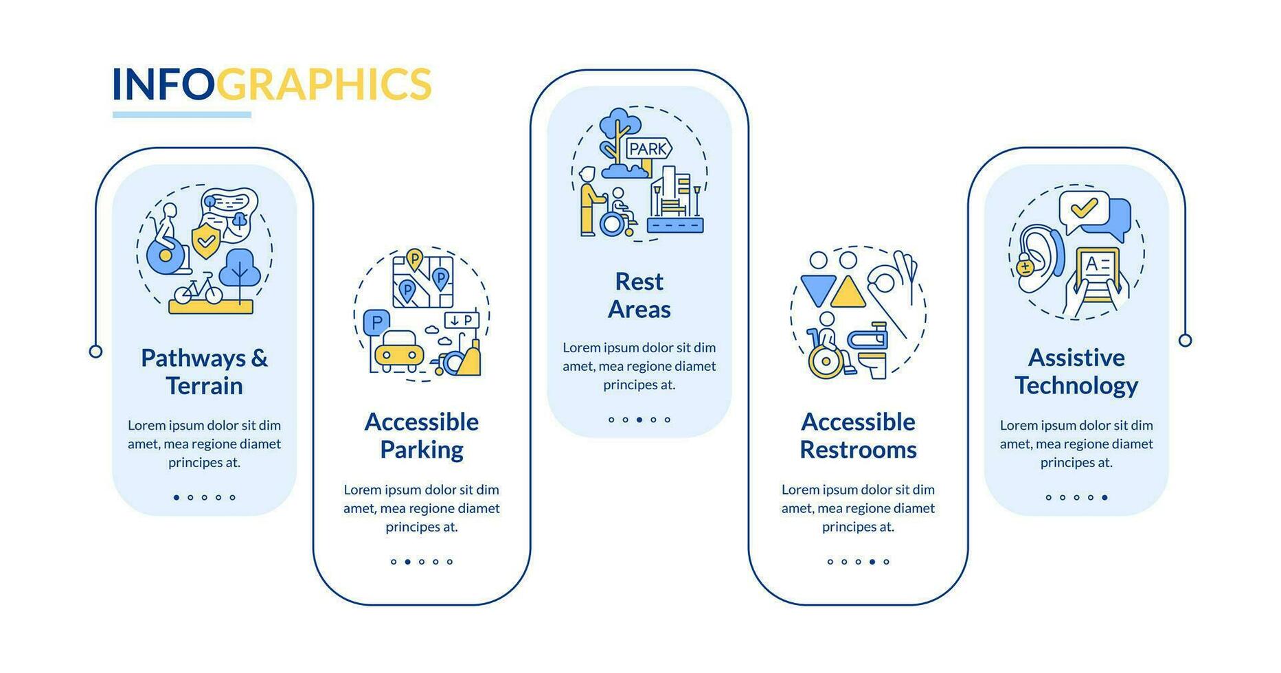 création accessible en plein air rectangle infographie modèle. sûr espace. Les données visualisation avec 5 pas. modifiable chronologie Info graphique. flux de travail disposition avec ligne Icônes vecteur