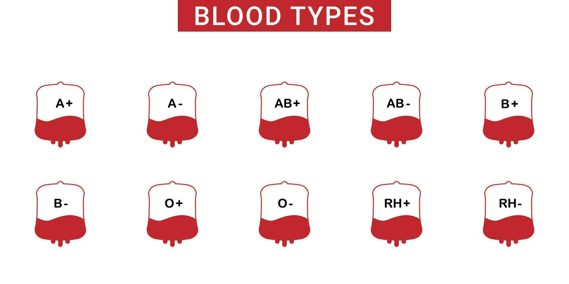 du sang groupe icône collection isolé sur blanc Contexte. du sang les types vecteur illustration avec du sang sac.