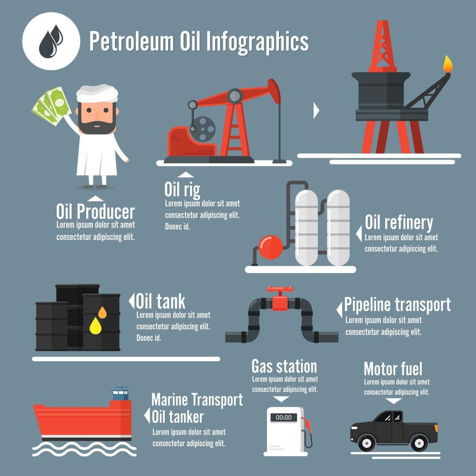 production de pétrole brut. infographie pétrolière. illustration vectorielle vecteur