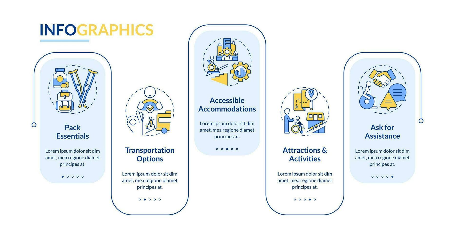 accessible Voyage conseils rectangle infographie modèle. route voyage. Les données visualisation avec 5 pas. modifiable chronologie Info graphique. flux de travail disposition avec ligne Icônes vecteur