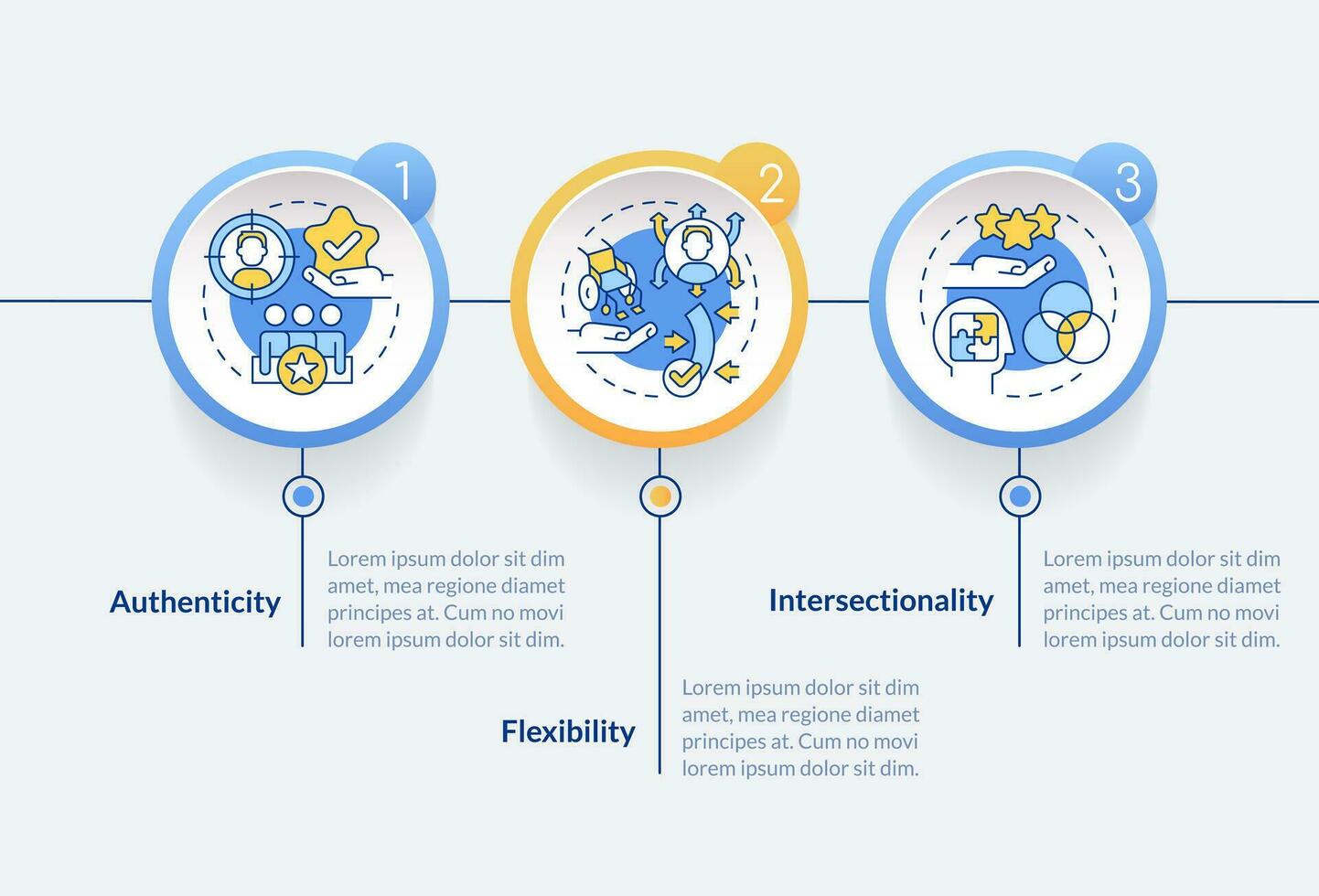 inclusion concepts cercle infographie modèle. la personne identité. Les données visualisation avec 3 pas. modifiable chronologie Info graphique. flux de travail disposition avec ligne Icônes vecteur