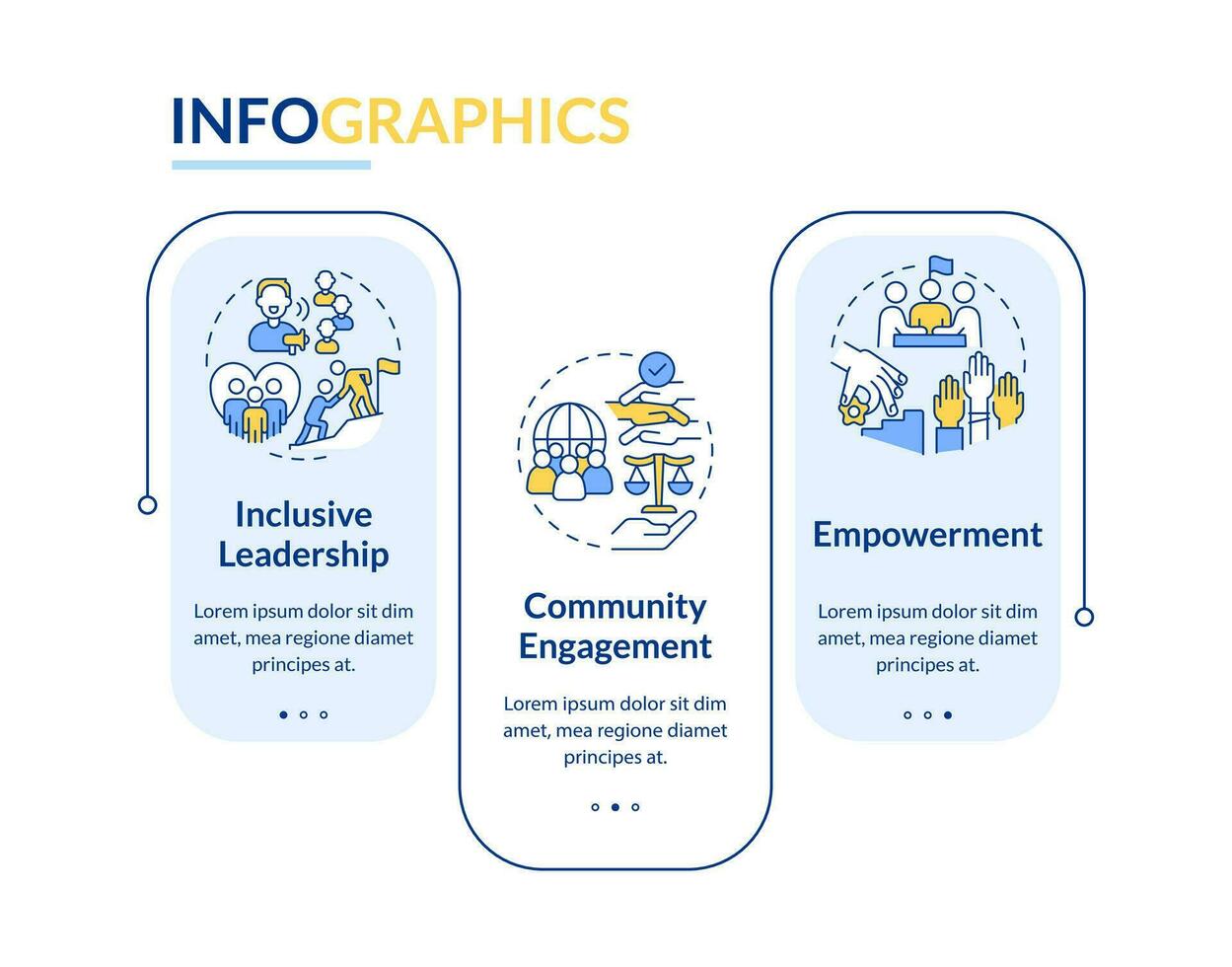 créer compris culture rectangle infographie modèle. sûr environnement. Les données visualisation avec 3 pas. modifiable chronologie Info graphique. flux de travail disposition avec ligne Icônes vecteur