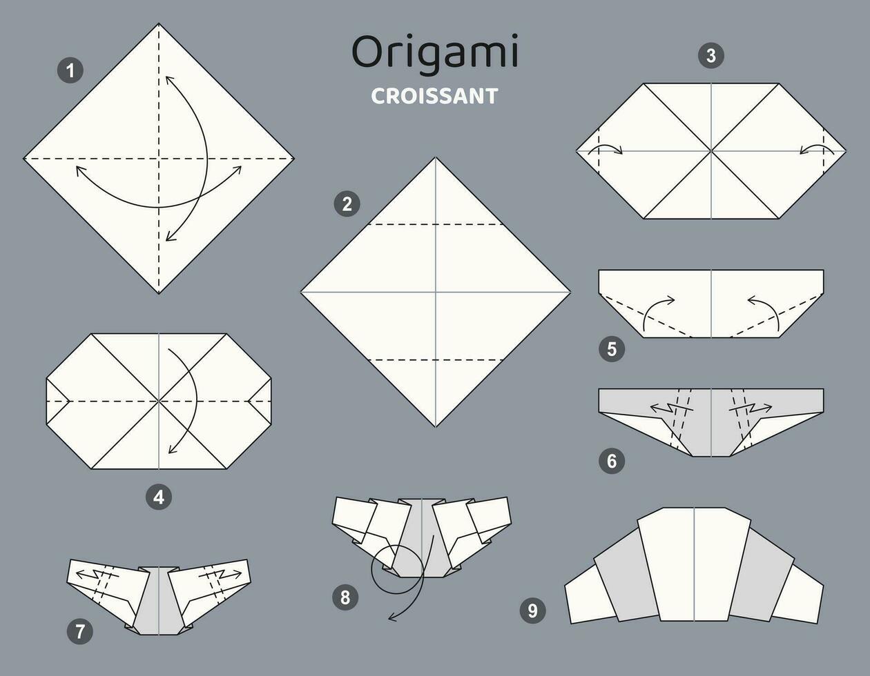 croissant origami schème Didacticiel en mouvement modèle. origami pour enfants. étape par étape Comment à faire une mignonne origami croissant. vecteur illustration.