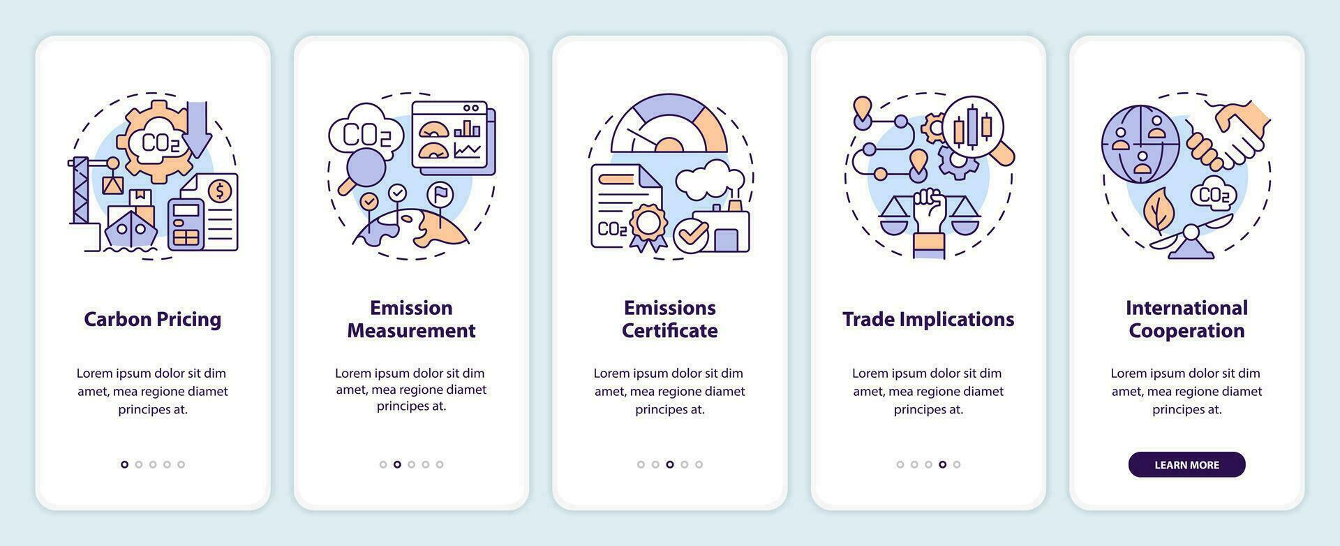 2d linéaire Icônes représentant carbone frontière ajustement mobile app écran ensemble. 5 pas graphique instructions, interface utilisateur, ux, gui modèle. vecteur