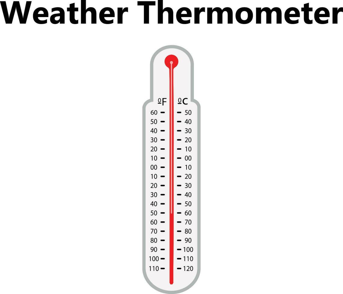 classique Extérieur et intérieur celsius de l'alcool éthanol rouge et bleu thermomètres ensemble pour météorologique des mesures réaliste vecteur