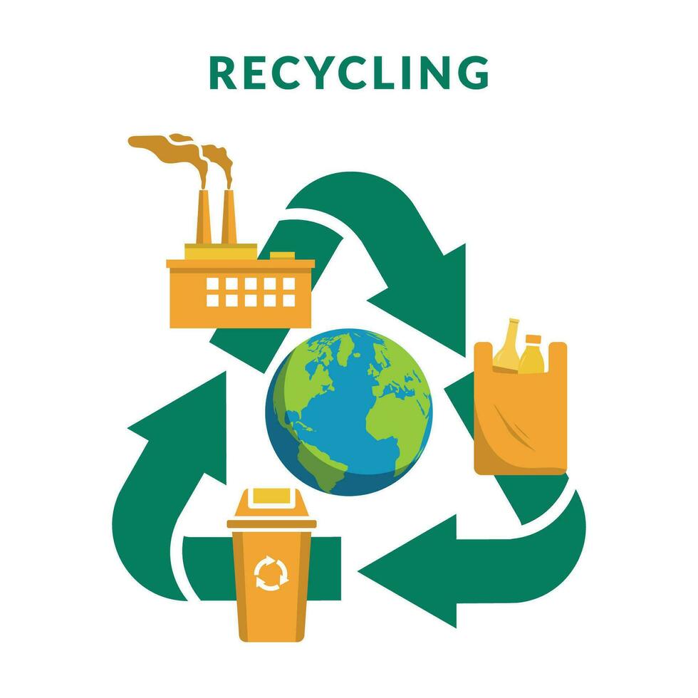 global recyclage durable les pratiques à créer un respectueux de la nature mode de vie vecteur