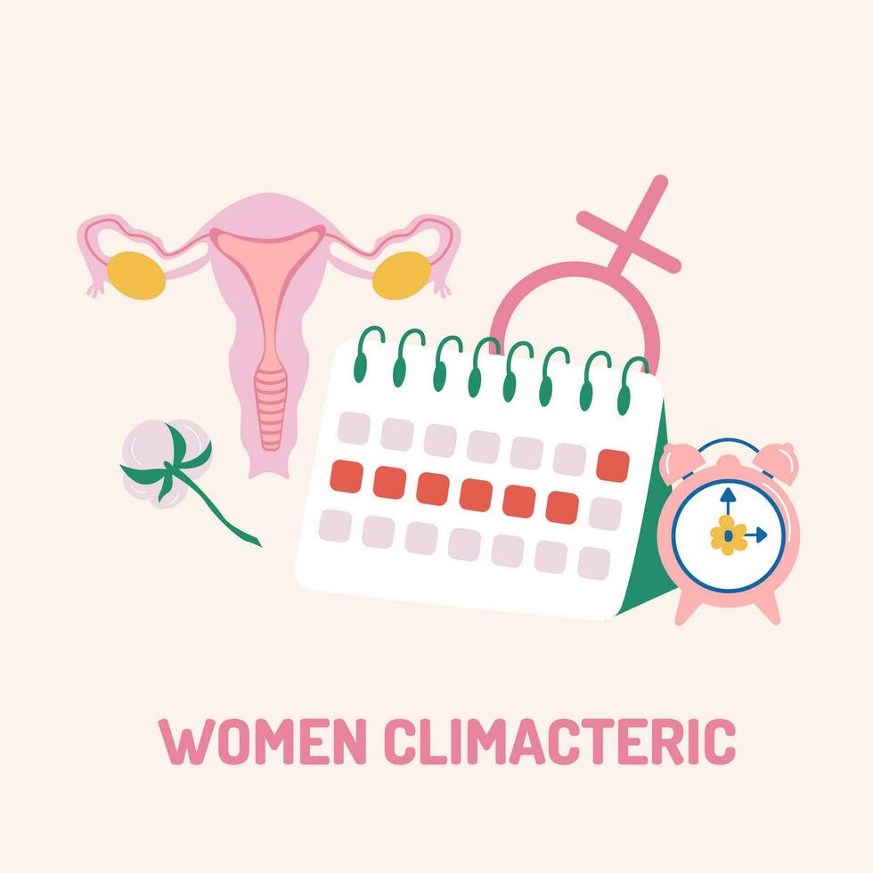 femmes ménopause, climatère concept Contexte vecteur