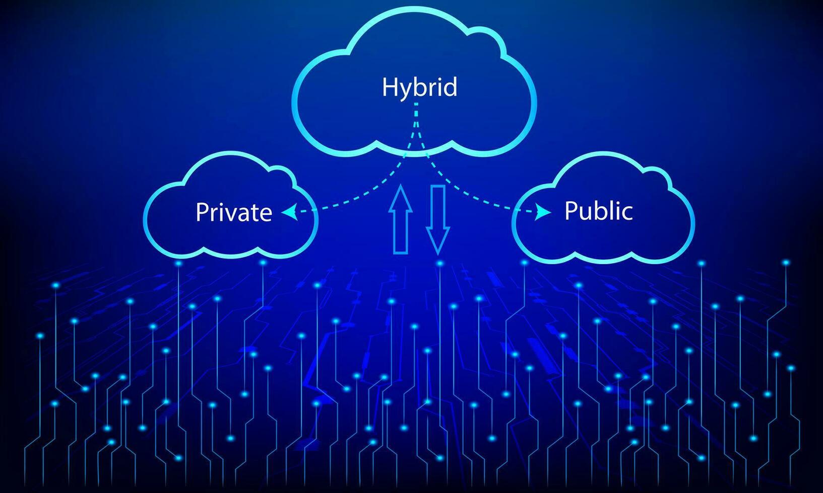 nuage l'informatique La technologie concept, vecteur illustration