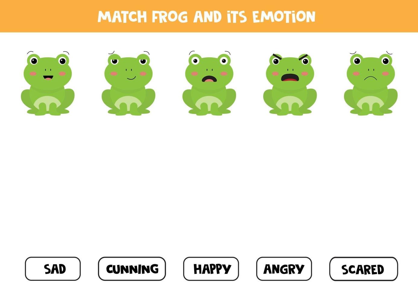 apprendre les émotions et les sentiments. devinez les émotions des grenouilles. vecteur