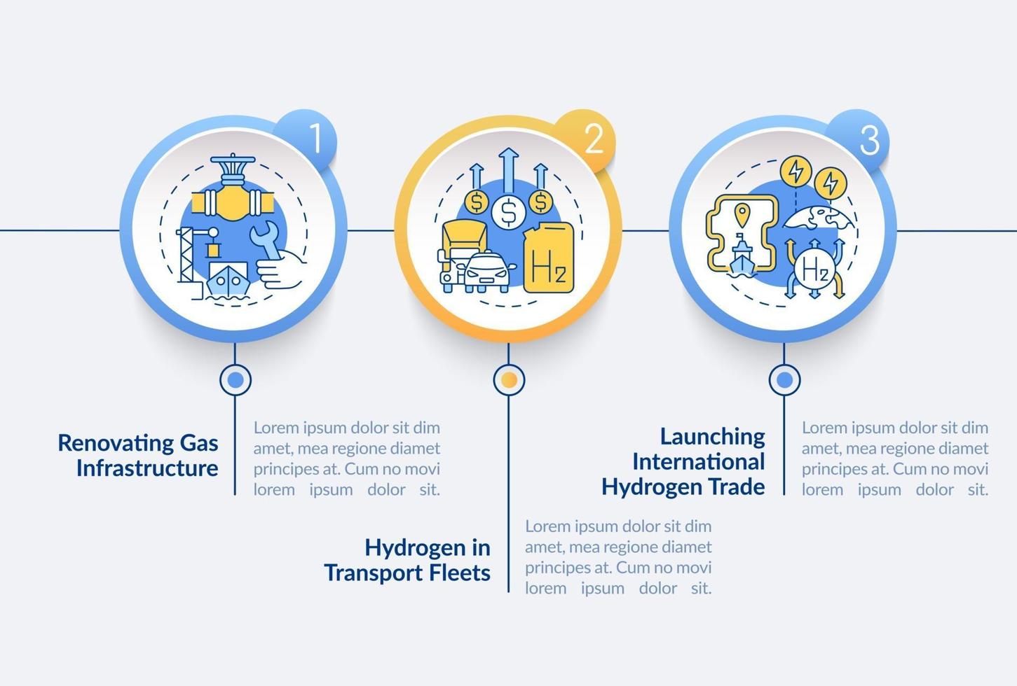 promouvoir le modèle d'infographie vectorielle à hydrogène vert. présentation des flottes de transport esquisse les éléments de conception. visualisation des données en 3 étapes. tableau d'informations sur la chronologie des processus. disposition du flux de travail avec des icônes de ligne vecteur