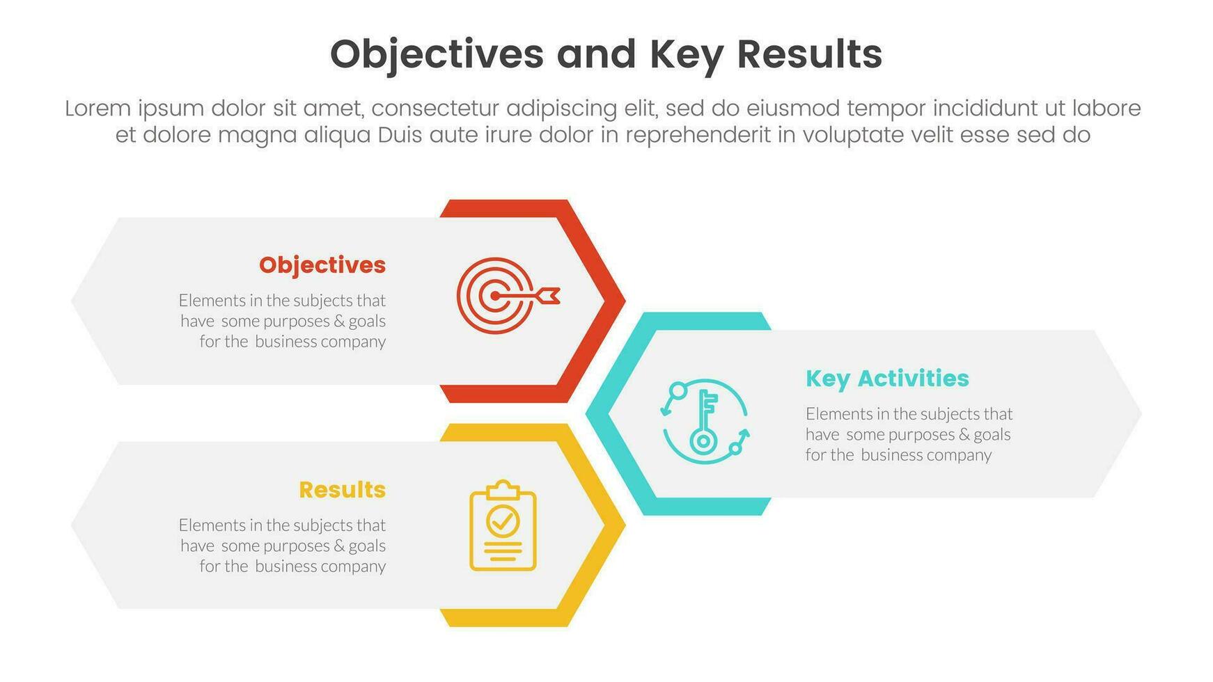 okr objectifs et clé résultats infographie 3 point étape modèle avec verticale nid d'abeille forme disposition concept pour faire glisser présentation vecteur