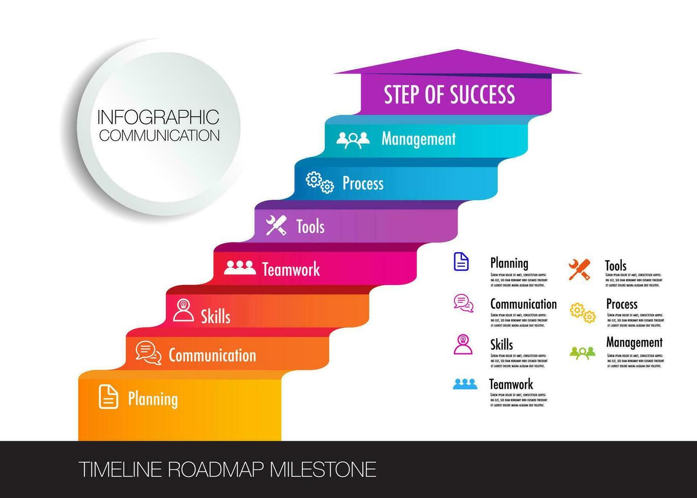 sept étape de Succès infographie modèle vecteur