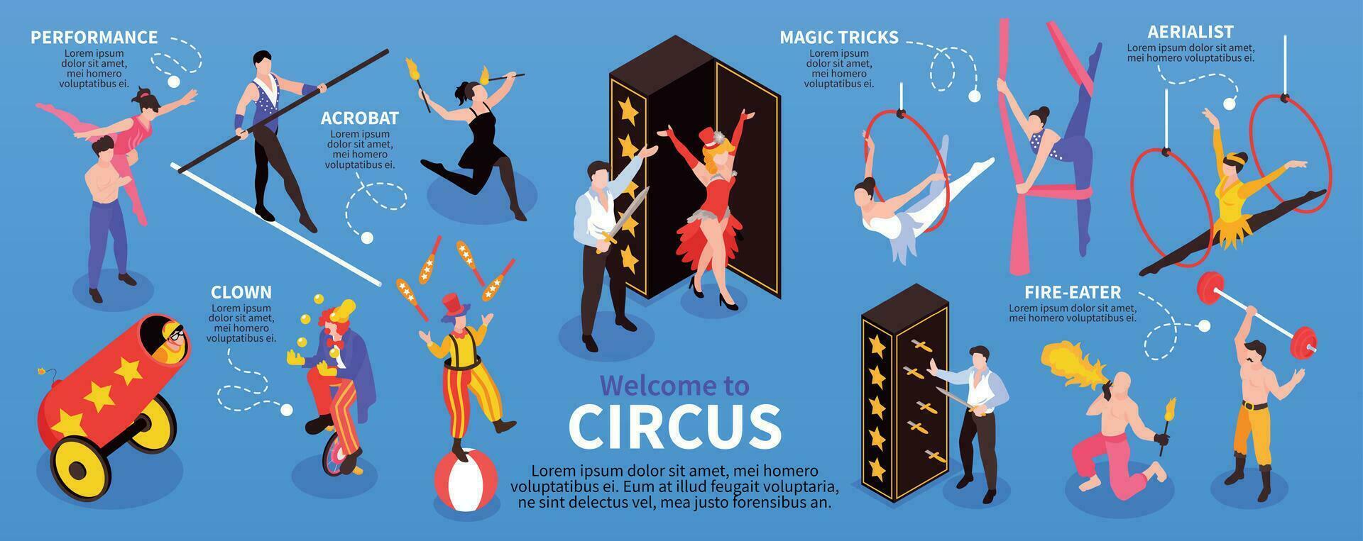 isométrique cirque interprètes infographie vecteur