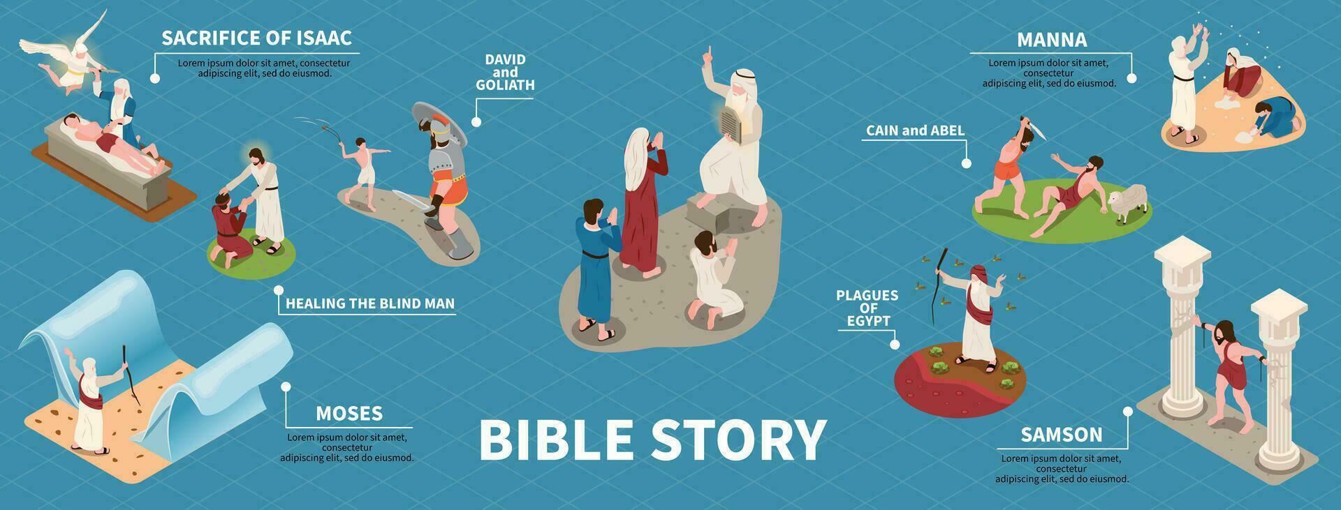 Bible récit infographie ensemble vecteur