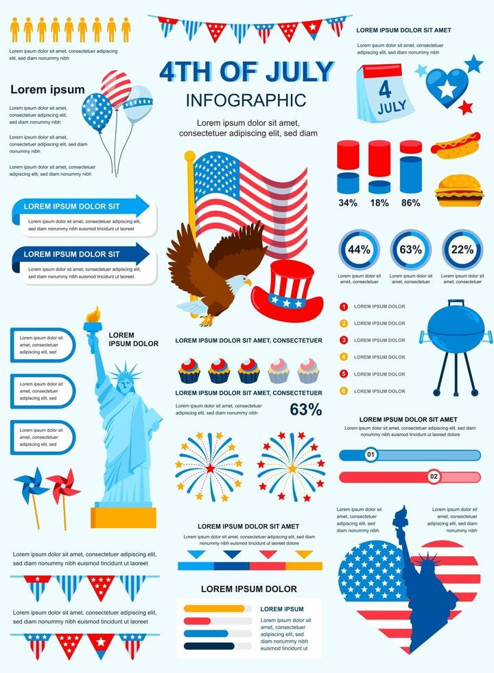 Bannière du 4 juillet avec éléments infographiques vecteur