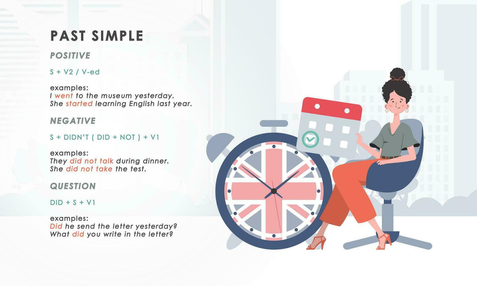 passé simple. règle pour le étude de les temps dans Anglais. le concept de apprentissage Anglais. plat personnage moderne style. illustration dans vecteur. vecteur