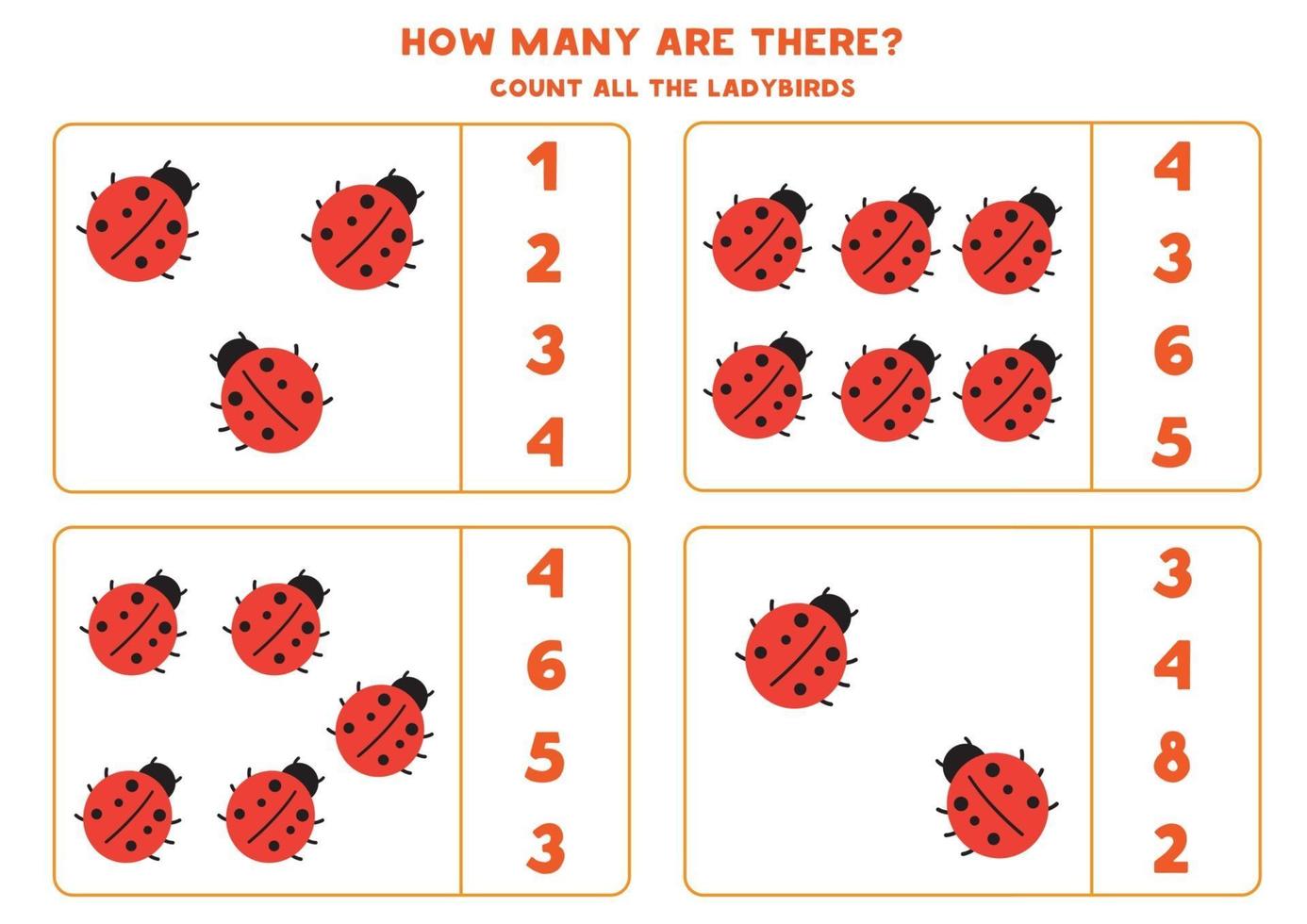 compter la coccinelle. jeu de maths pour les enfants. vecteur