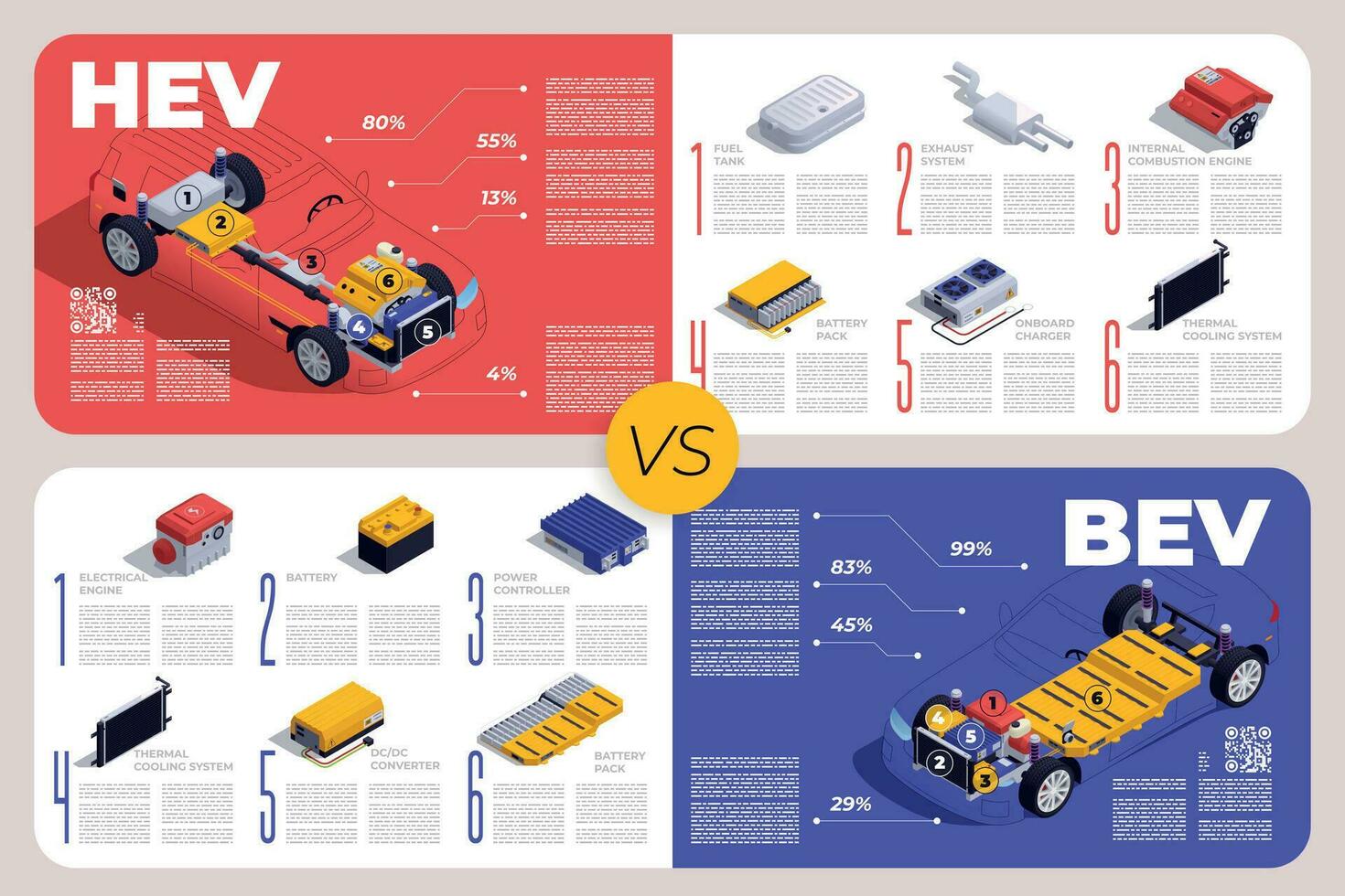 phev isométrique infographie vecteur