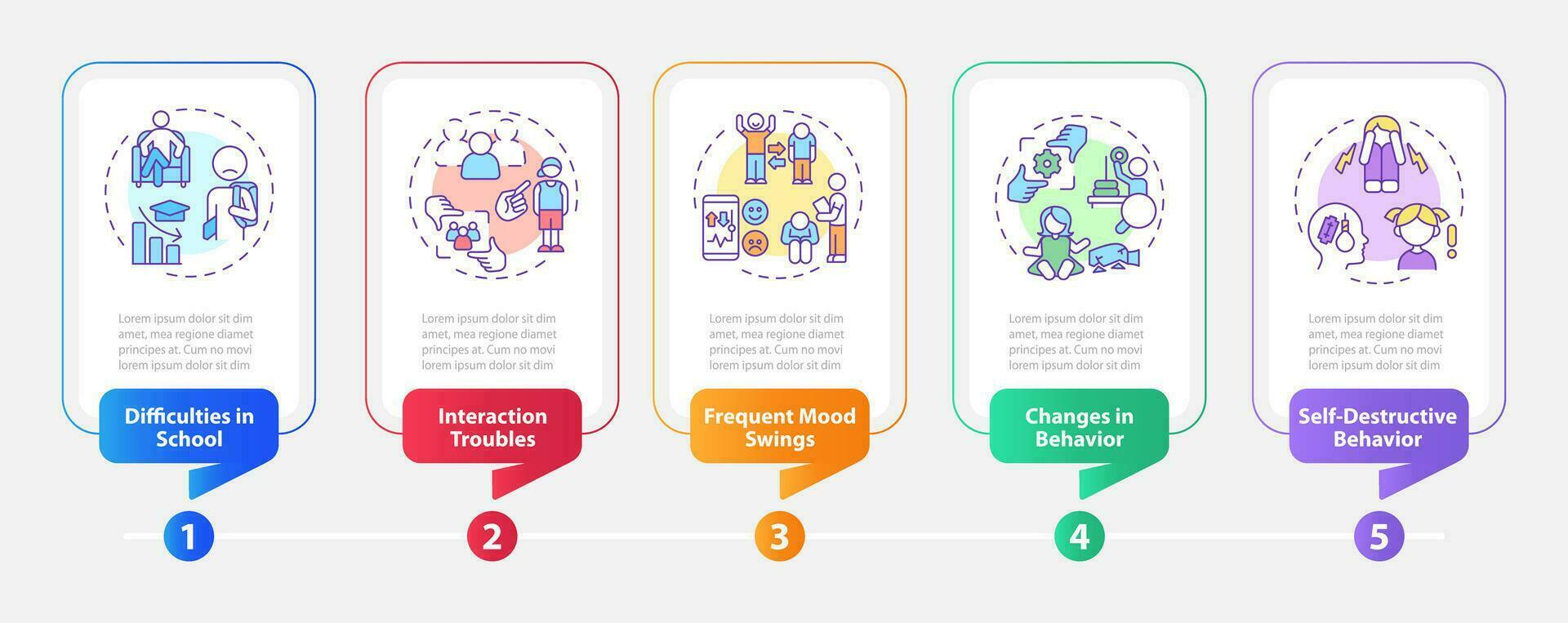 2d comportemental thérapie vecteur infographie modèle avec multicolore linéaire Icônes concept, Les données visualisation avec 5 pas, processus chronologie graphique.