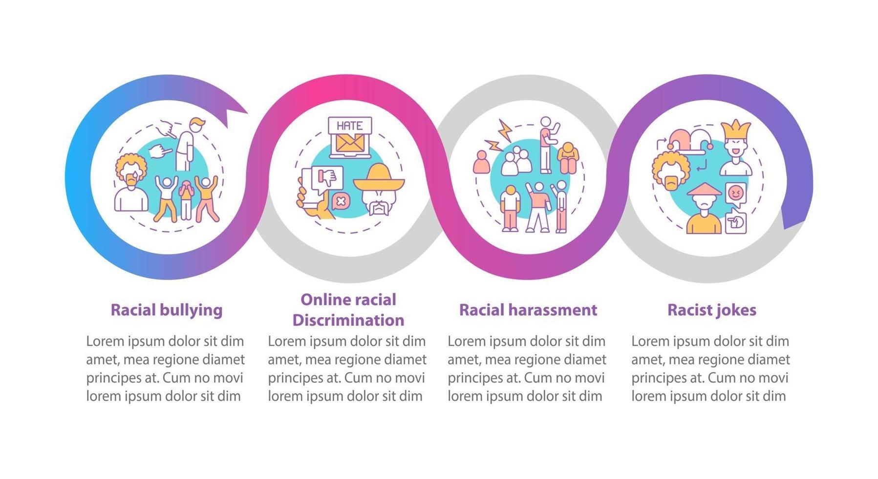 modèle d'infographie vectorielle d'inégalité ethnique. Éléments de conception de contour de présentation de blagues racistes. visualisation des données en 4 étapes. tableau d'informations sur la chronologie des processus. disposition du flux de travail avec des icônes de ligne vecteur