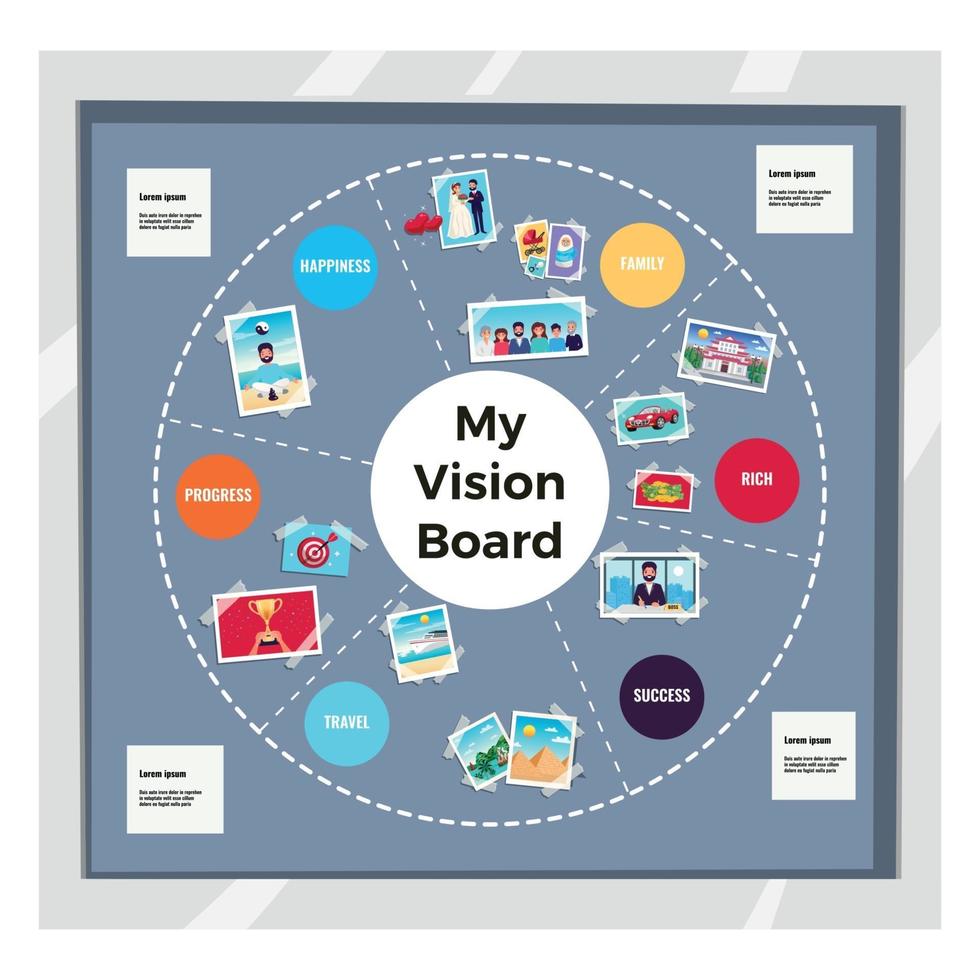 Rêves vision board infographie set vector illustration
