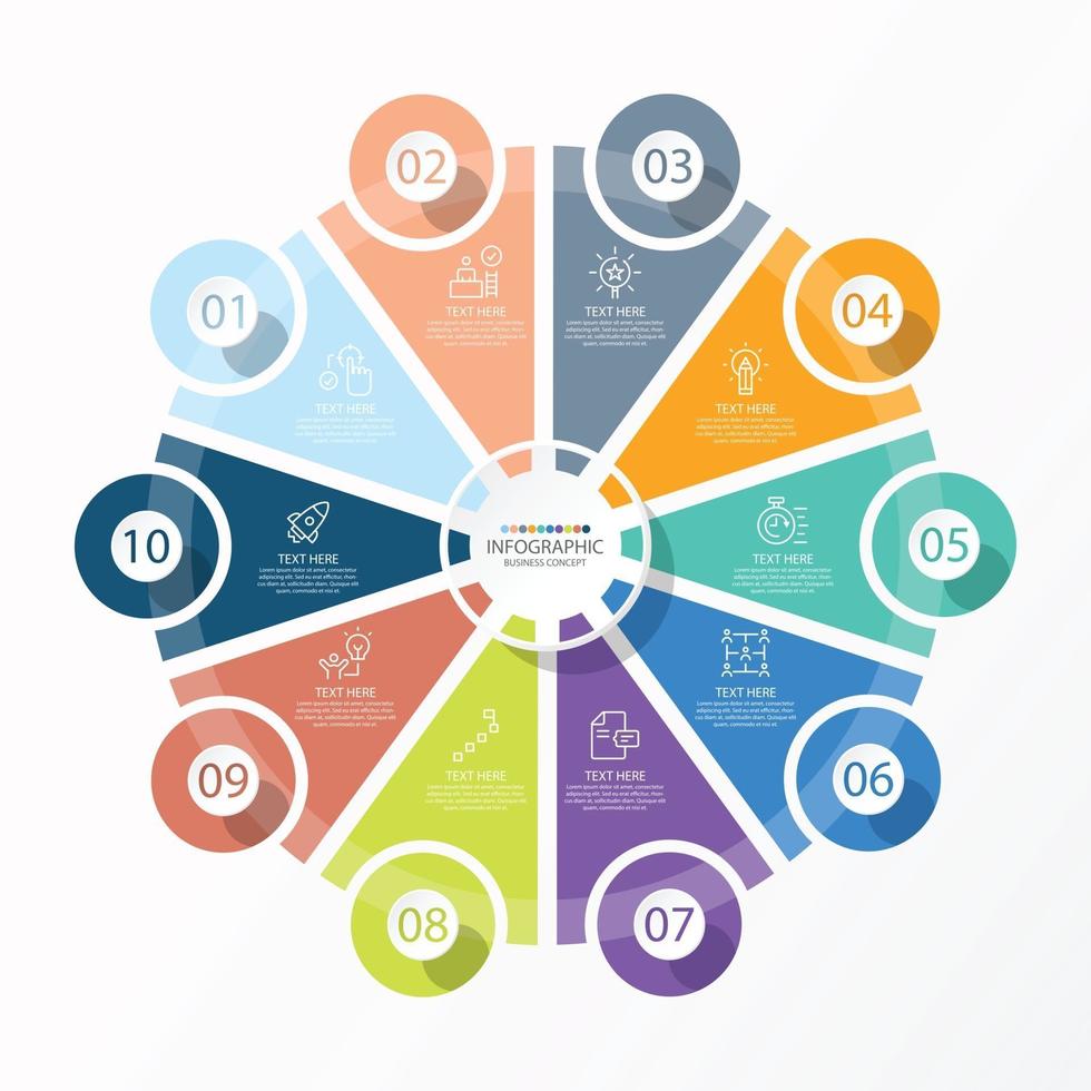 modèle d'infographie de cercle de base avec 10 étapes, processus ou options, organigramme de processus, utilisé pour le diagramme de processus, les présentations, la mise en page du flux de travail, l'organigramme, l'infographie. illustration vectorielle eps10. vecteur