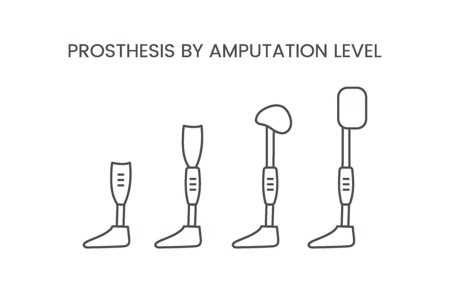 jambe prothèse ligne vecteur icône. amputation taux.