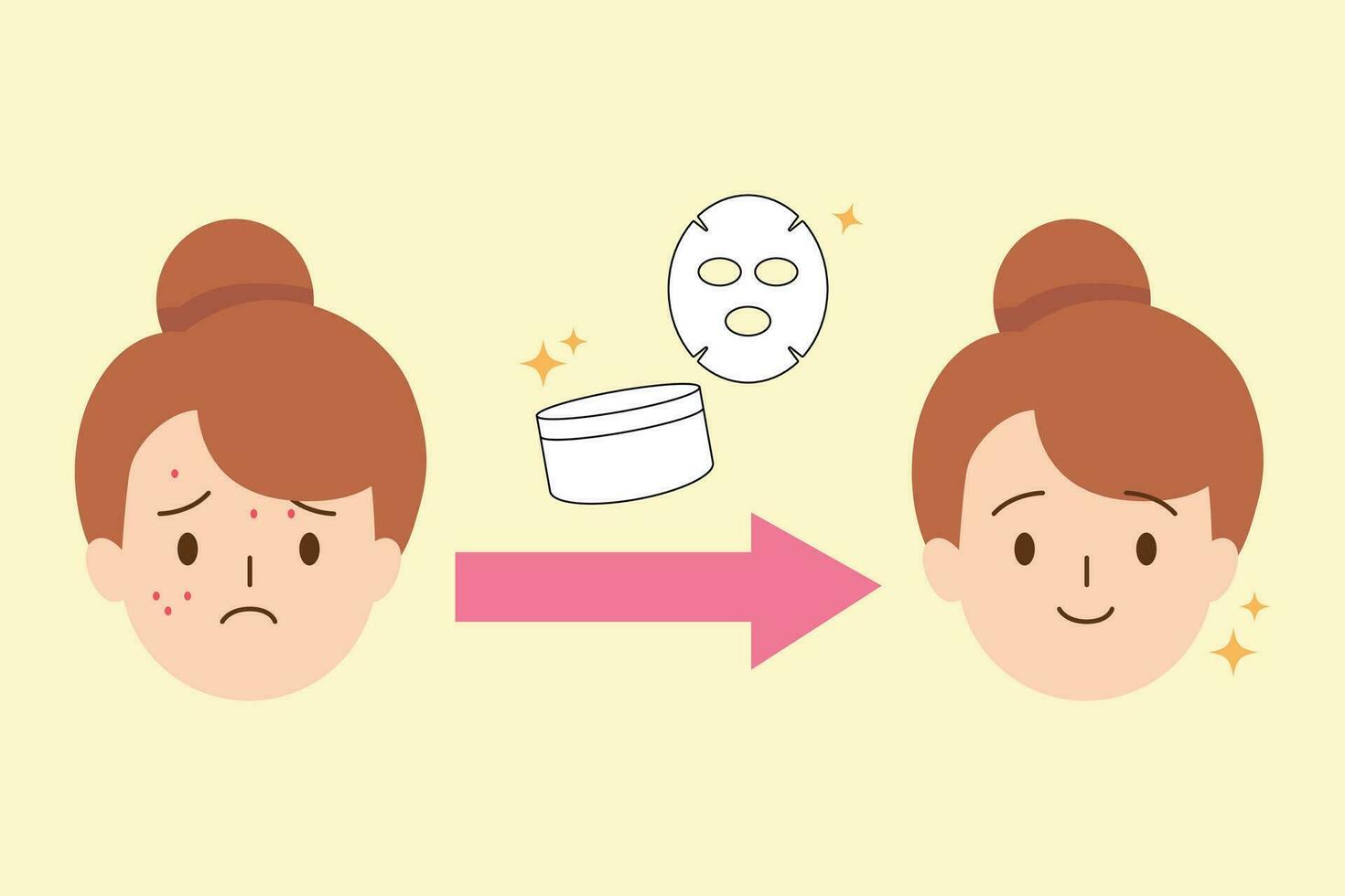 Comment à traiter votre peau. soin de la peau concept. problème peau. fille ou femme traiter sa peau visage vecteur