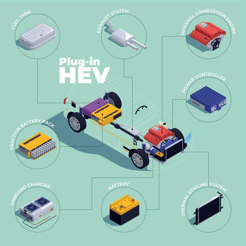 phev isométrique infographie vecteur